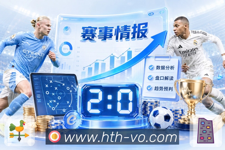 回放页面